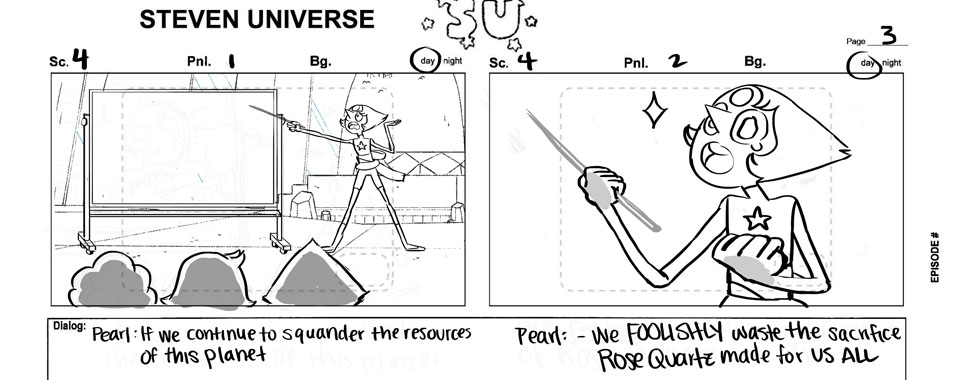 Recursos para Aprender Storyboard