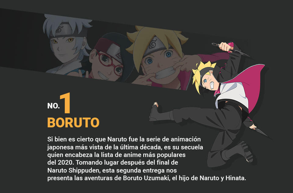 Los Anime Más Exitosos del 2020