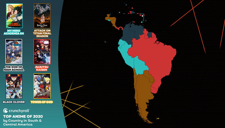 Los Anime Más Vistos del Mundo en 2020