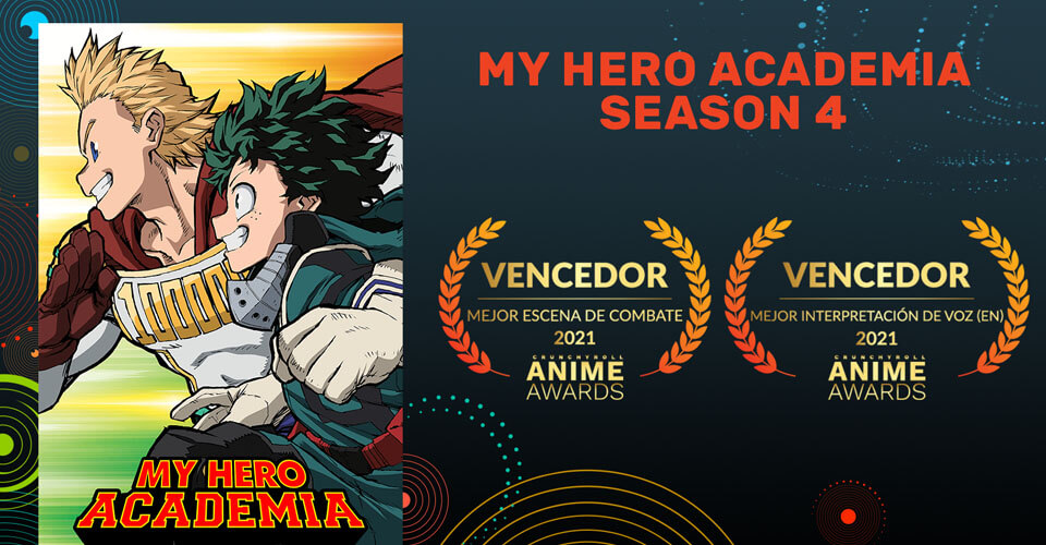 Ganadores de los Crunchyroll Anime Awards 2021