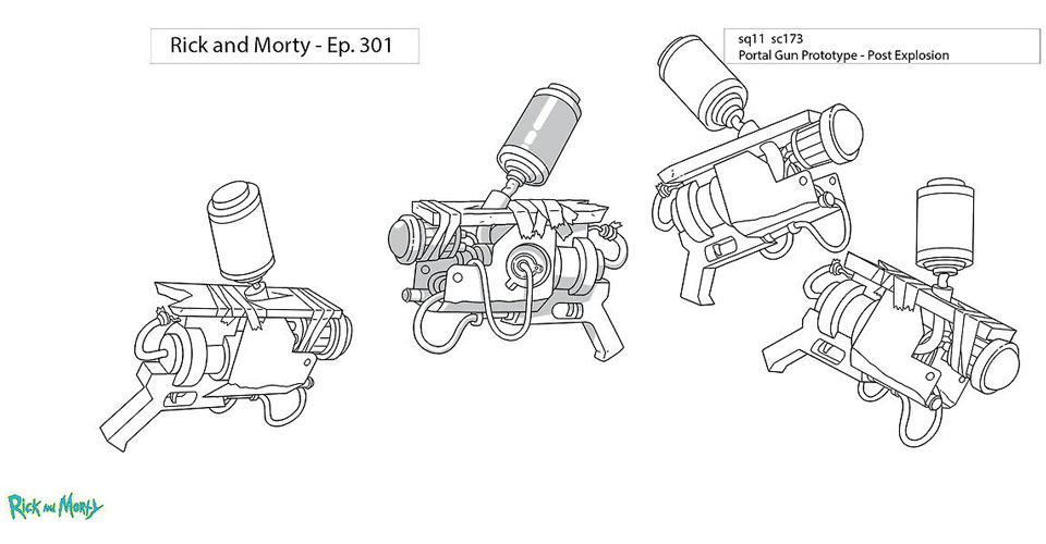 Recursos y Referencias de Rick and Morty