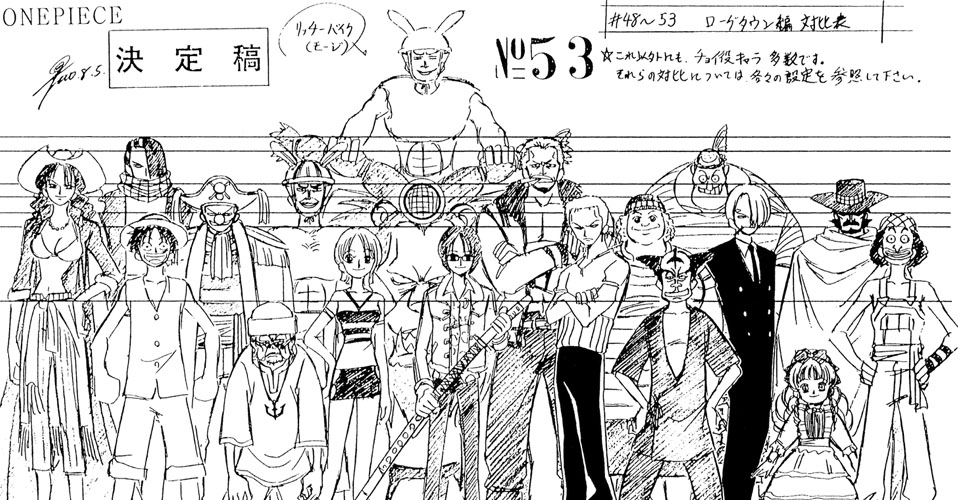 Diseño de Personajes y Arte Conceptual de One Piece