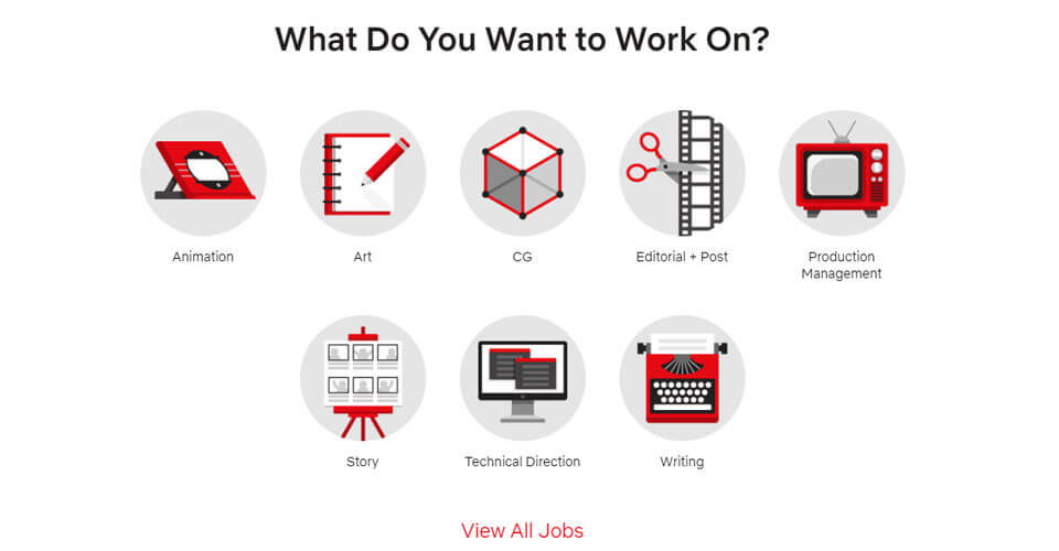 Consejos de Netflix Animation