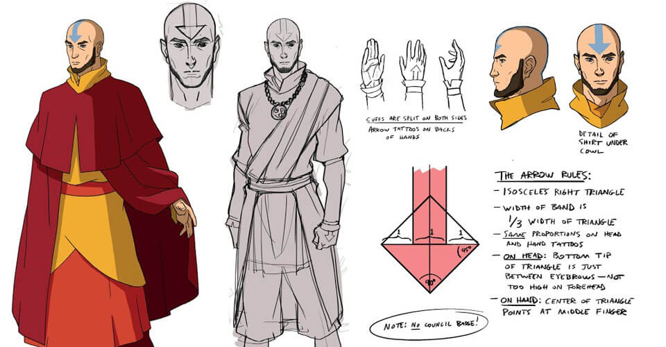 Arte Conceptual y Diseño de Avatar: La Leyenda de Korra