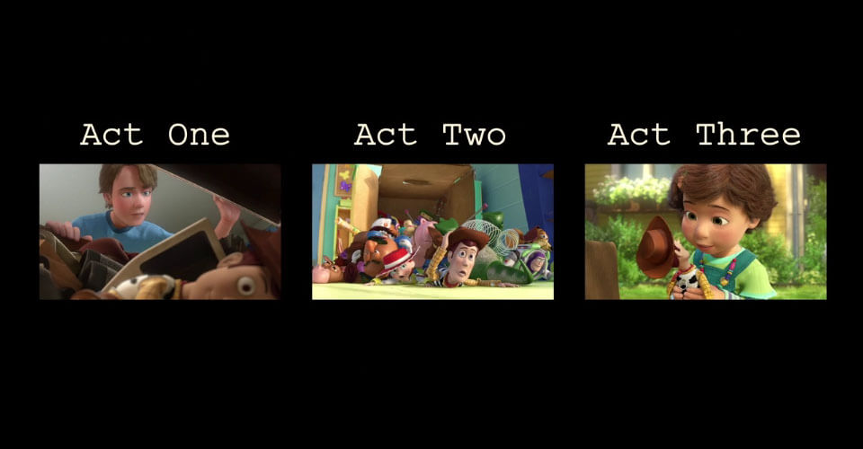 Aprende a Escribir un Guion con Pixar