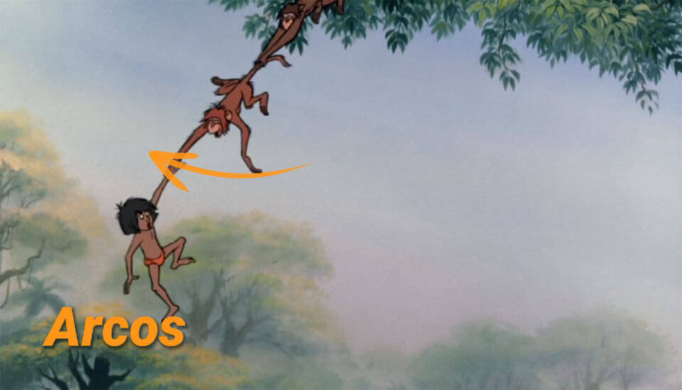 Como Iniciar en la Animación