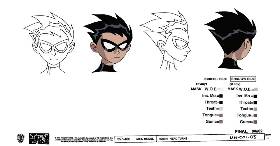 Arte Conceptual y Diseño de Personajes en Teen Titans