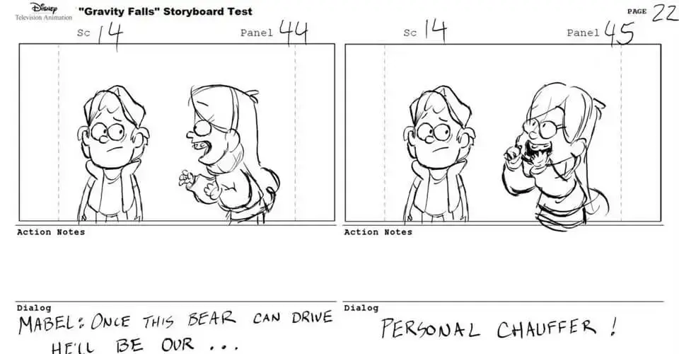 Gravity Falls: Guion, Storyboard y Arte