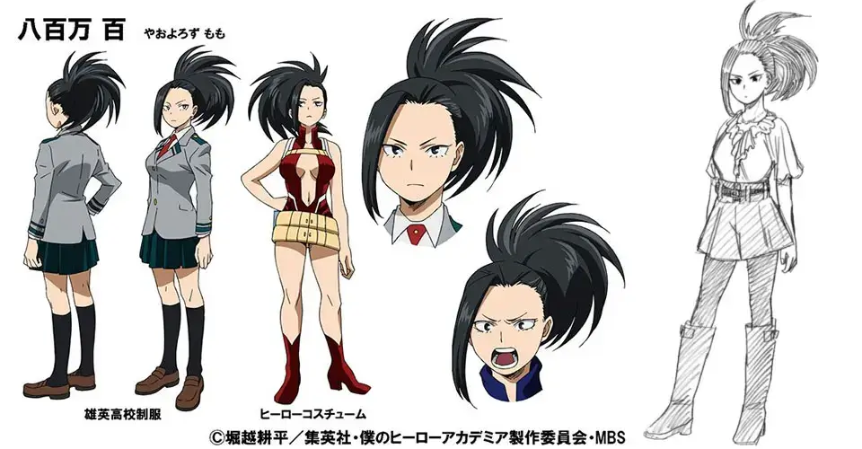 Arte y Diseño de Personajes en My Hero Academia