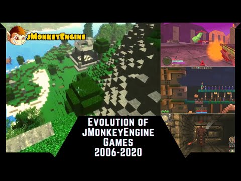 Evolution of jMonkeyEngine Games 2006-2020