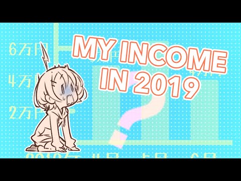 Episode 16. My Income in 2019.【Japanese audio/English subtitle】