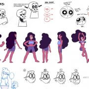 Diseño de Personajes en Cartoon Network
