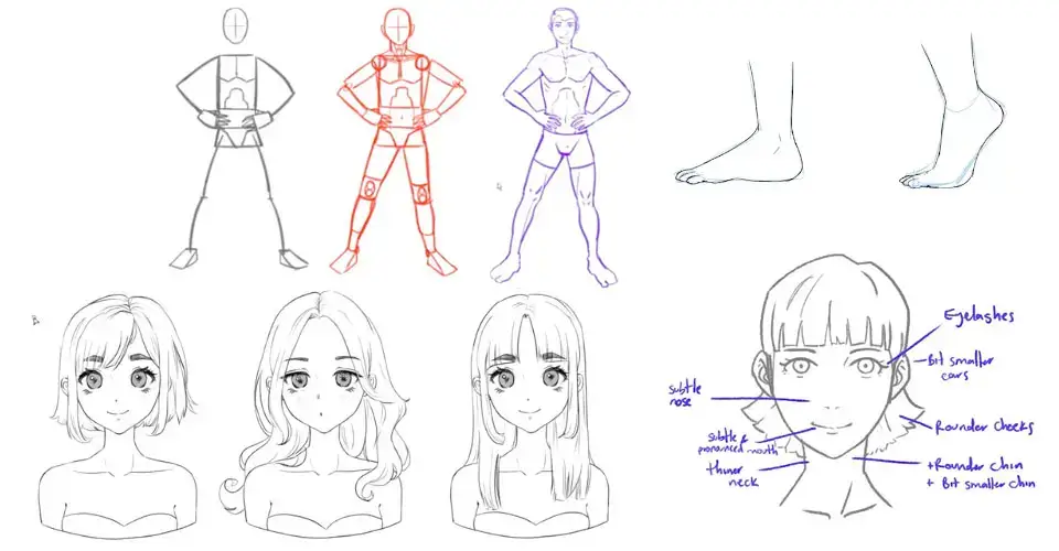 Como Dibujar Anime: Recursos y Tutoriales Gratis Como Dibujar Anime: Recursos y Tutoriales Gratis