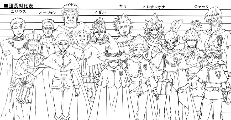 Black Clover: Arte Conceptual y Diseño de Personajes